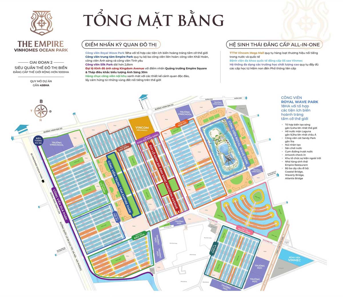 Mặt bằng tổng quan Vinhomes Ocean Park 2