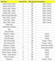 Starterman menu 1