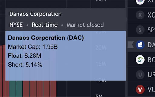 TradingNotes