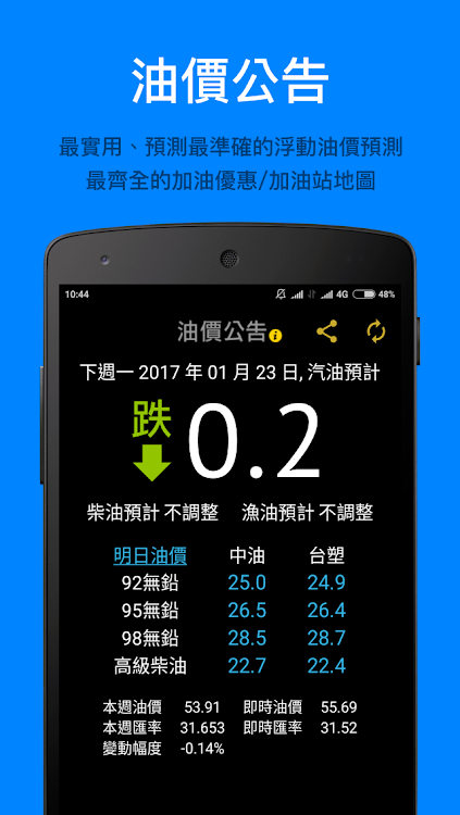 油價公告 (下週油價預測、信用卡加油優惠、附近加油站) - 2.10.3 - (Android)