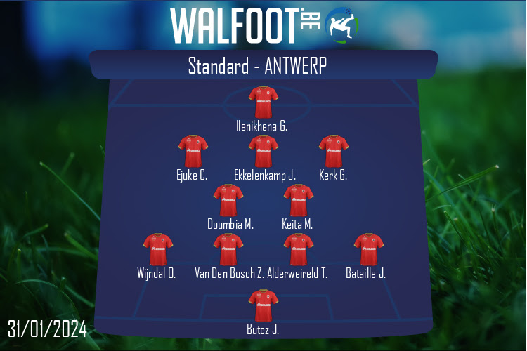 Composition Antwerp | Standard - Antwerp (31/01/2024)