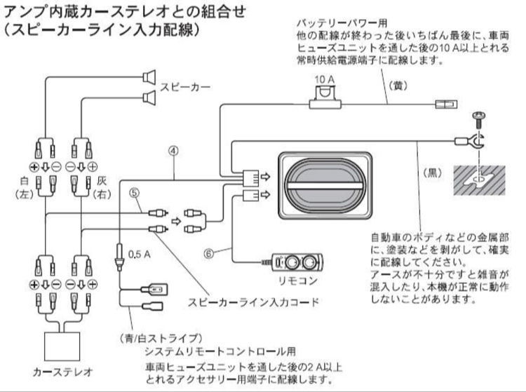 の投稿画像3枚目