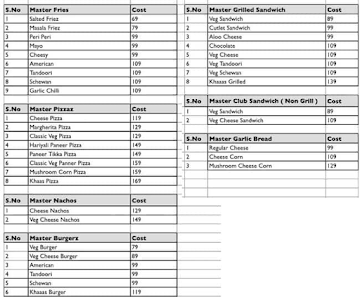 Cafe Creamz Masters menu 