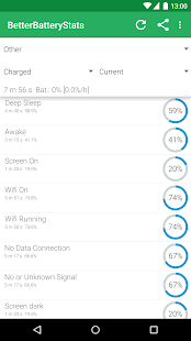  Excessively fast discharge of the battery is non a rare work BetterBatteryStats 2.5-344 APK [Full Unlocked]