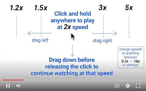 YouTube Ad Accelerator & Easy Speed Drag