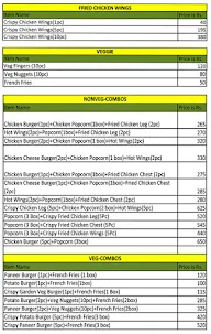 Cfc menu 2