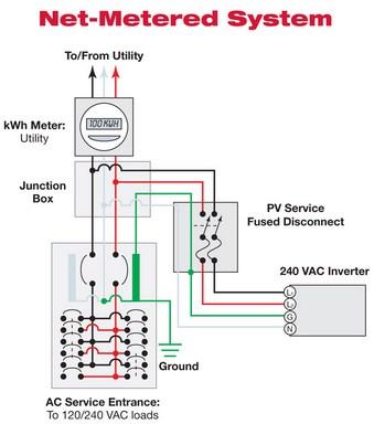 Electrical Wiring Diagram
