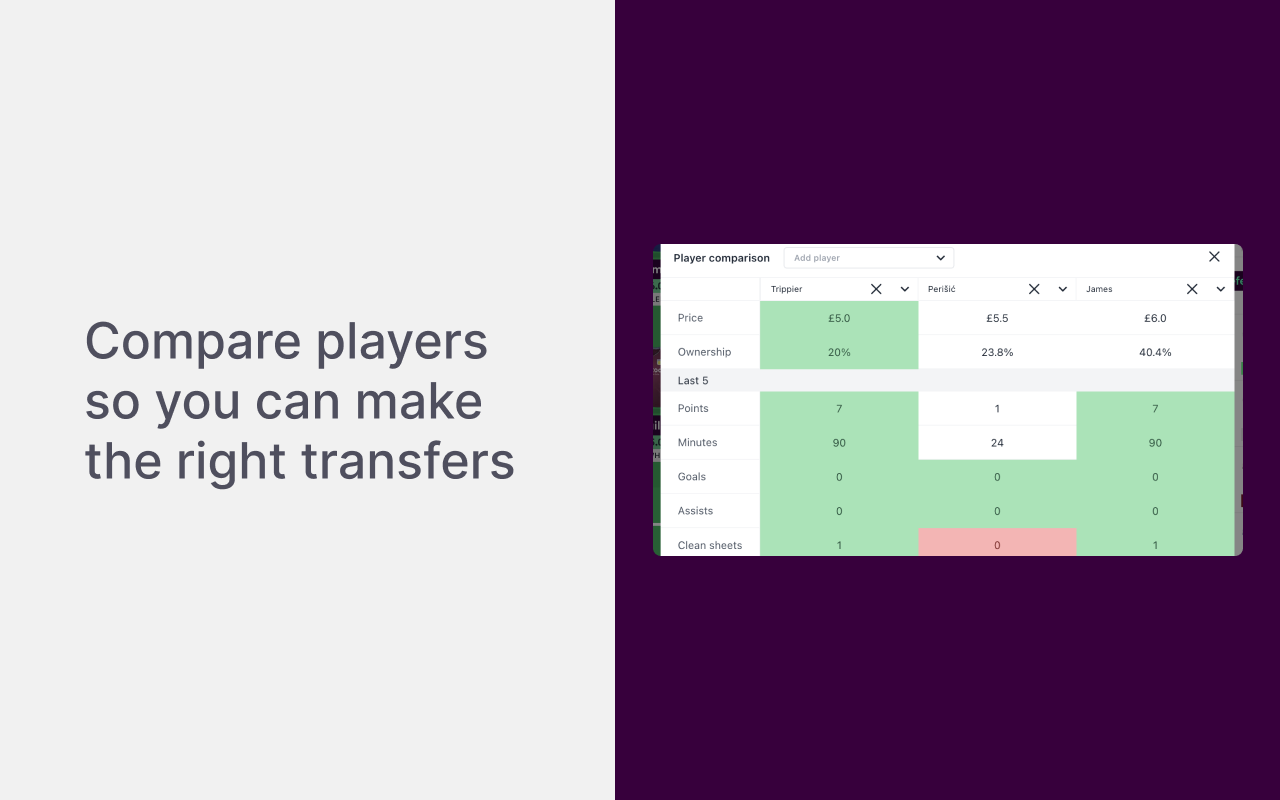 Enhanced FPL - FPL on steroids Preview image 7