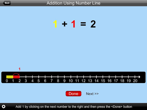 Addition Using Number Line