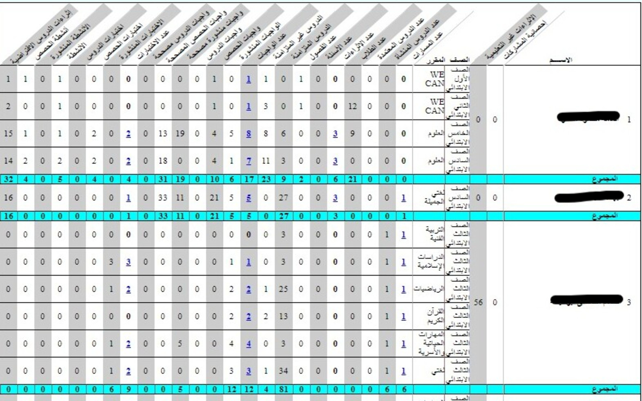 واضح Preview image 5