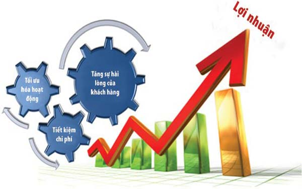 Phương pháp đầu tư Warren Buffet