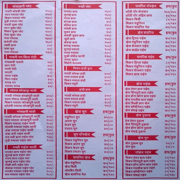 Manohar Khanawal menu 