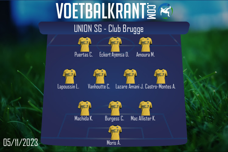 Union SG (Union SG - Club Brugge)