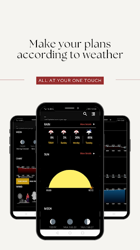 Screenshot Weather Forecast & Temperature