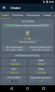 WoT Statistics+ 1.1.3 APK + Mod (Uang yang tidak terbatas) untuk android