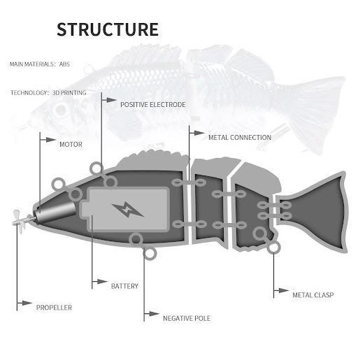 Title 14, 14cm 53g Electric Multi Link Bait Automatic Cha...