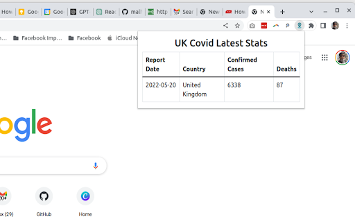 Covid-19 Stats UK