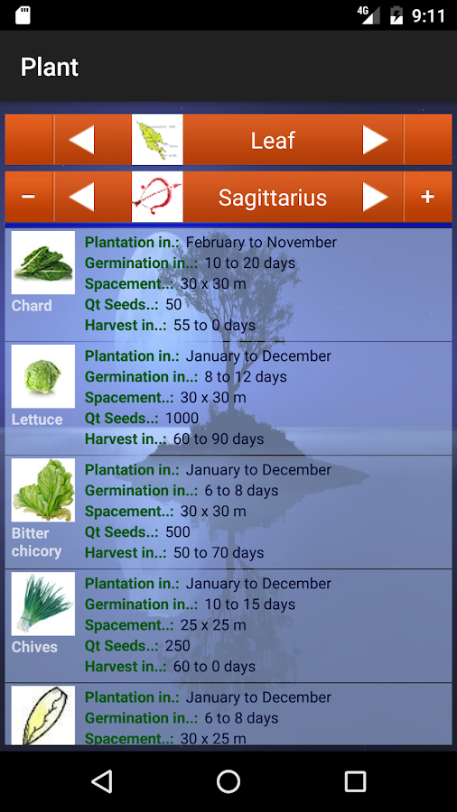 Biodynamic Lunar Calendar Android Apps on Google Play