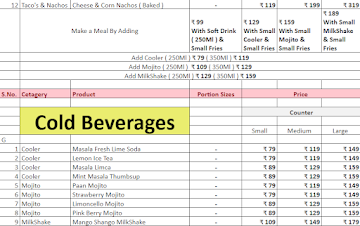 Bhukkad Bites menu 