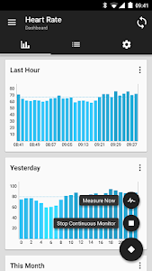 Tools Mi Band v1.4.5