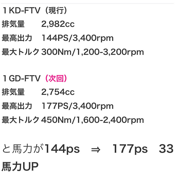 の投稿画像6枚目