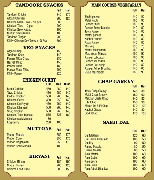 Mitraan Da Dhaba menu 