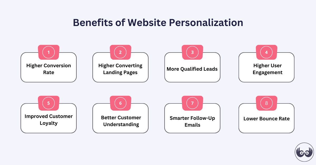 Benefits of website personalization