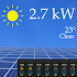 PV Forecast: Solar Power Generation ForecastsPVF v2.0.22