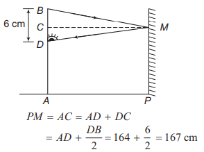 Solution Image