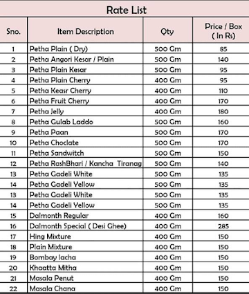 The Agra Heritage Petha Store menu 