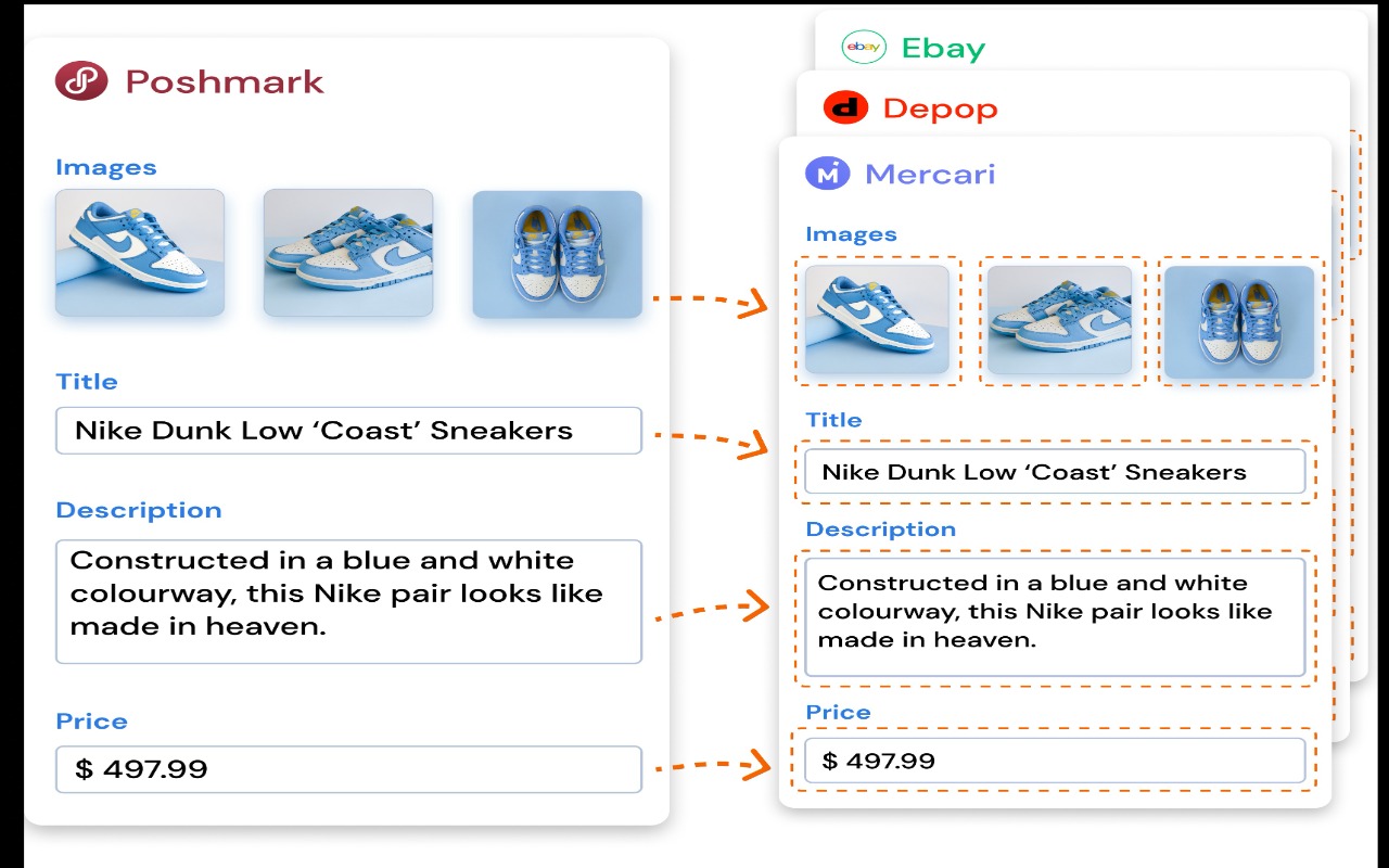 ResellSavvy - Crosslisting tool for sellers Preview image 1