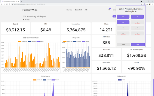 PublishWide Sync