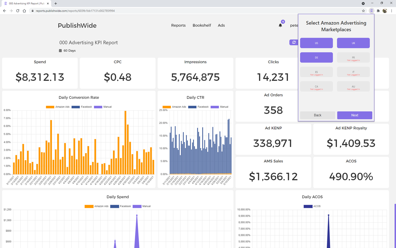 PublishWide Sync Preview image 1