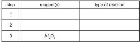 Carboxylic acids