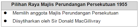 Apakah kepentingan pilihan raya tersebut?