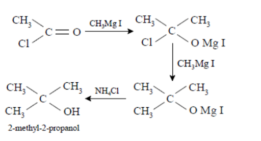 Solution Image