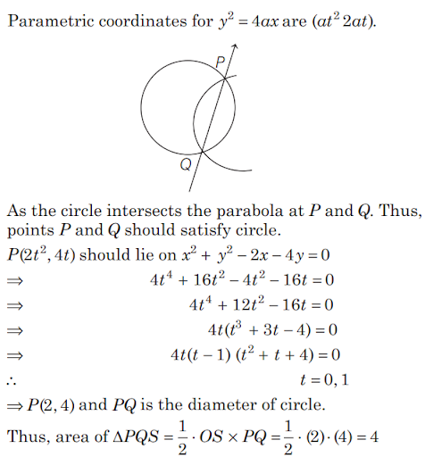 Solution Image