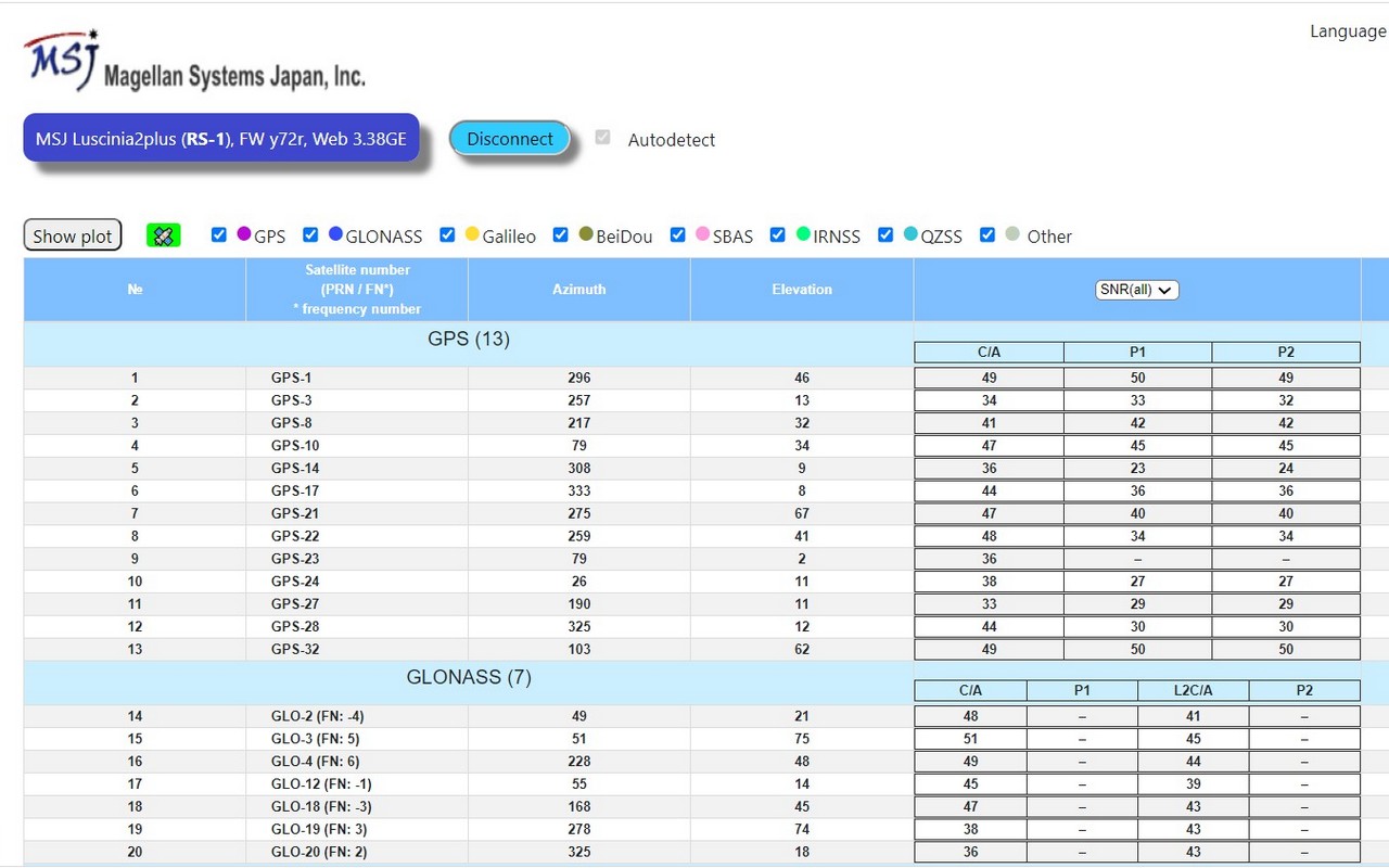 MSJ Web Serial Management tool Preview image 2