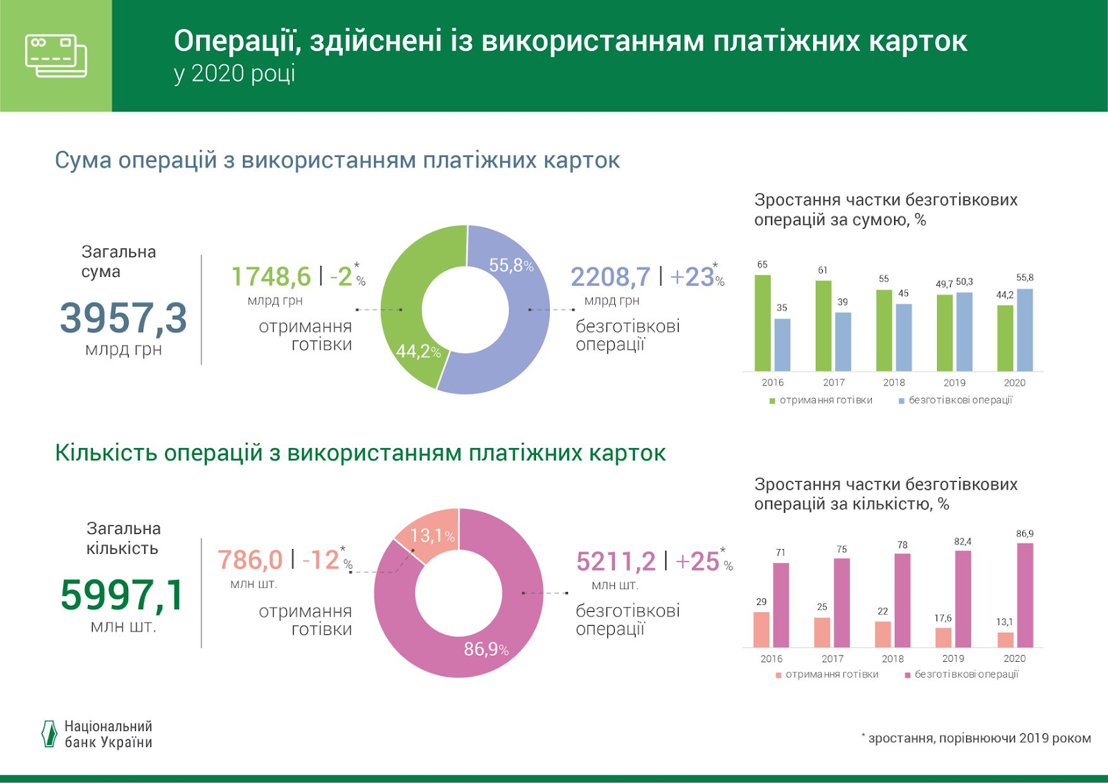 POS-термінал-4