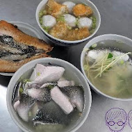 王氏魚皮