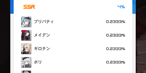 設定したキャラの排出率が上昇する