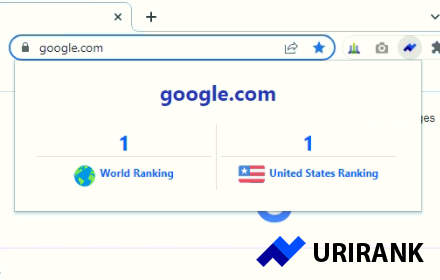 URIRANK - Alexa Traffic Rank small promo image