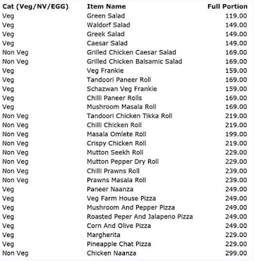 Southfull By Big Pitcher menu 