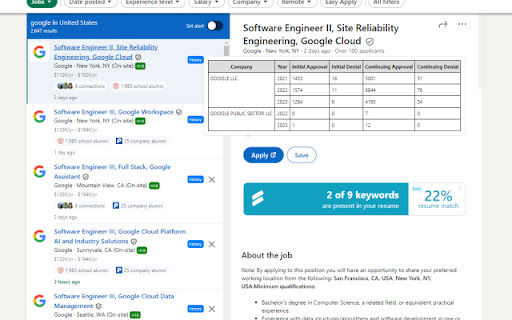 LinkedIn US H1B Sponsor Tracker