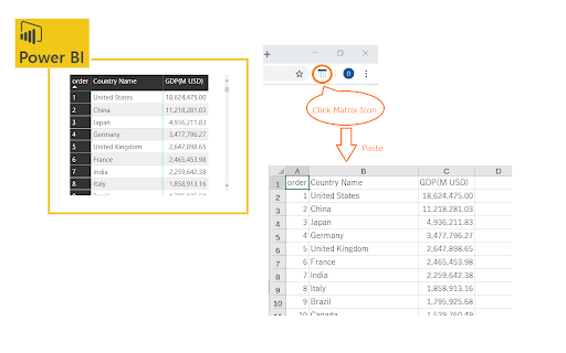 PowerBI Matrix Copy