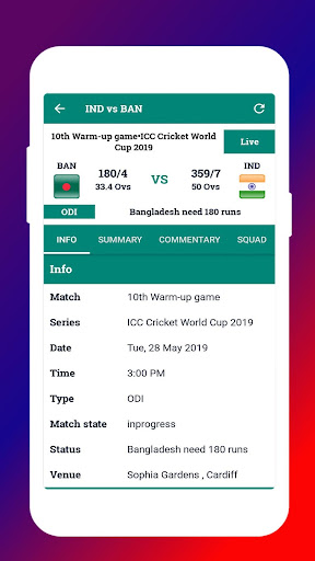 World Cricket Info - Live Cricket Score  News