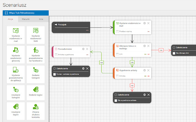 iPresso Scenarios Capture chrome extension