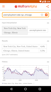  WolframAlpha – Vignette de la capture d'écran  