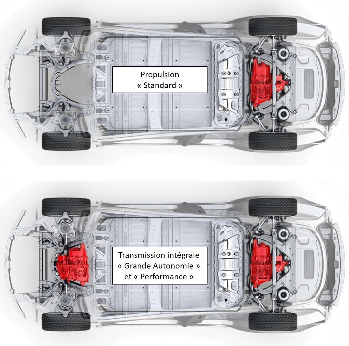 chassis Model S