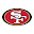 San Francisco 49ers Wallpapers New Tab